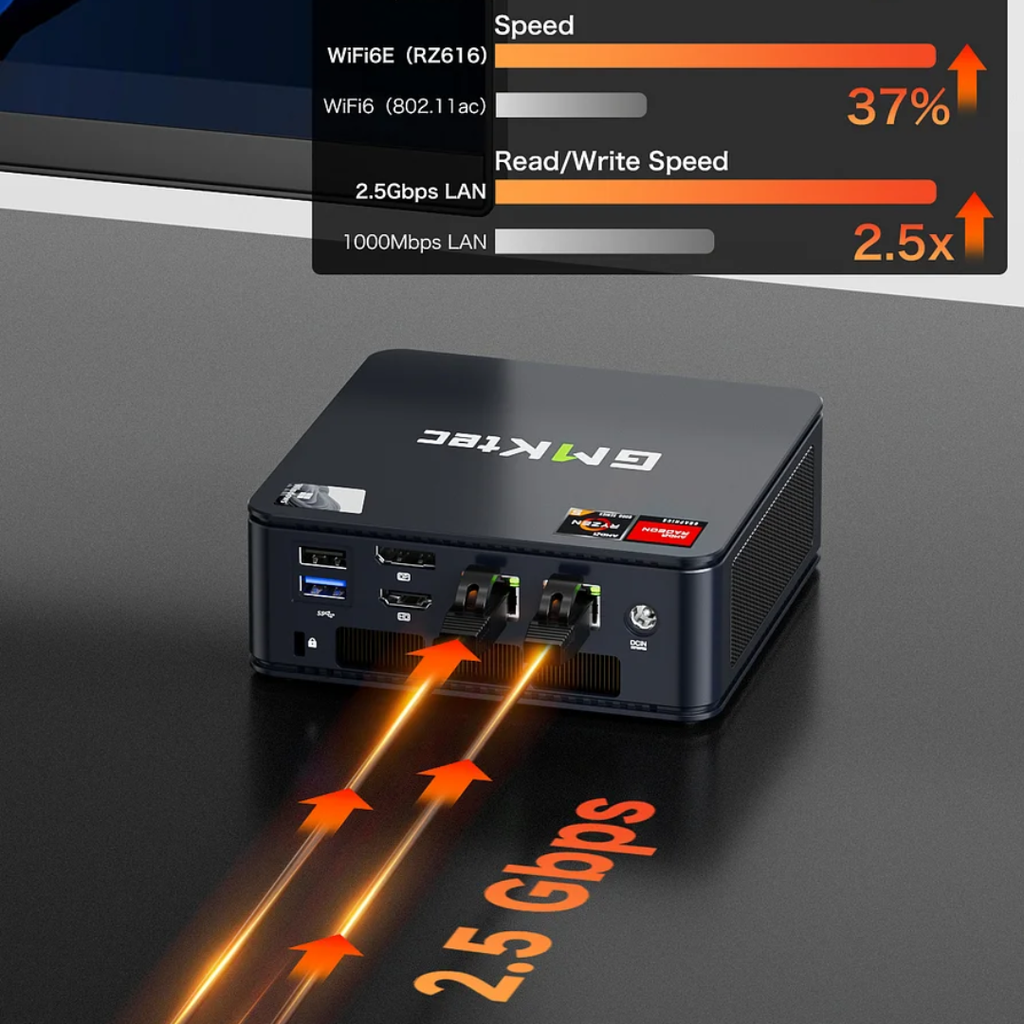 GMKtec NucBox M6
